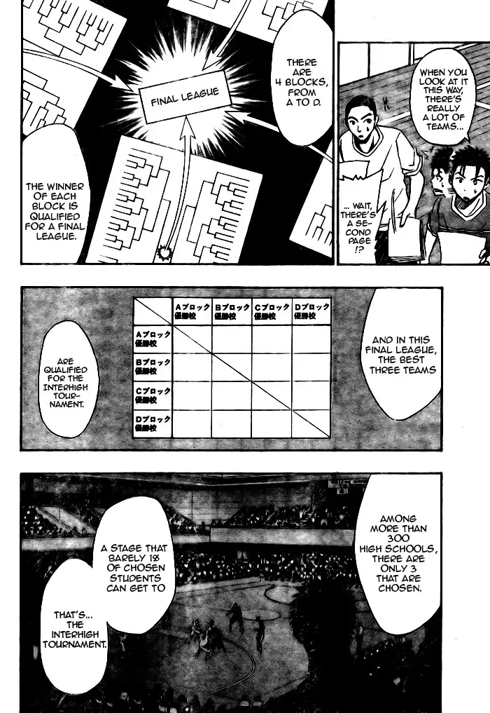 Kuroko no Basket Chapter 13 4